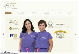 Sites similar to hairphil.com