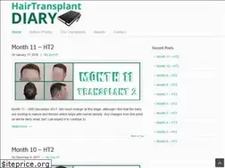 Sites similar to hairtransplantdiary.com