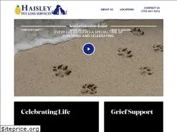 Sites similar to haisleypetloss.com