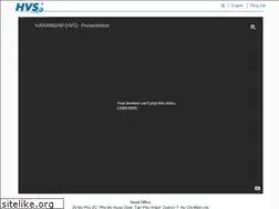 Sites similar to haivanship.com.vn
