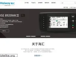 Sites similar to haiwaytech.com