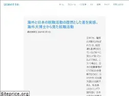 Sites similar to hajime77.com
