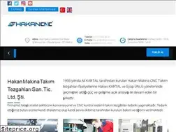 Sites similar to hakancnc.com