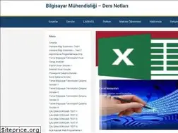 Sites similar to hakankor.com.tr