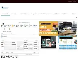 Sites similar to hakansevimoglu.net