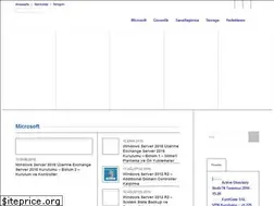 Sites similar to hakansoylemez.com