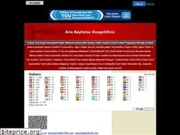 Sites similar to hakantok.20m.com