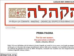Sites similar to hakeillah.com