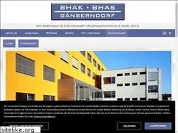 Sites similar to hakgaenserndorf.ac.at