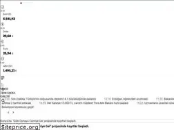 Sites similar to hakimiyet.com
