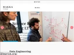Sites similar to hakkalabs.co