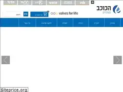 Sites similar to hakohav.co.il
