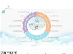 Sites similar to haksystems.com