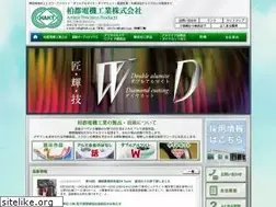 Sites similar to hakt.co.jp
