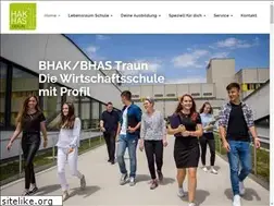 Sites similar to haktraun.at