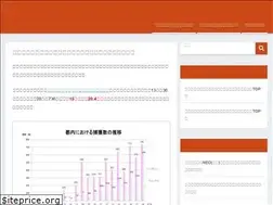 Sites similar to hakubishin-kujyo.jp