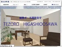 Sites similar to hakushin.com