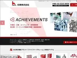 Sites similar to hakuto-vacuum.jp
