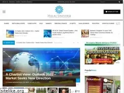 Sites similar to halal-u.com