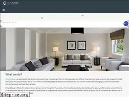 Sites similar to halalplaces.org