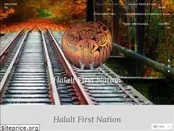 Sites similar to halalt.org
