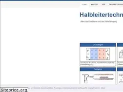 Sites similar to halbleiter.org