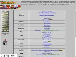 Sites similar to halbwissen.net