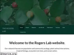 Sites similar to haldre.org
