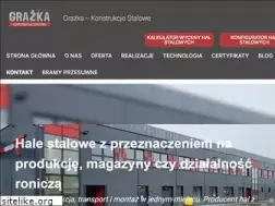 Sites similar to hale-budowa.pl