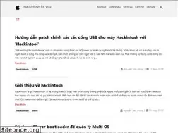 Sites similar to halelluja12.github.io