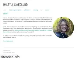Sites similar to haleyswedlund.com