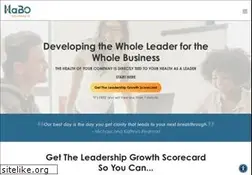 Sites similar to halfabubbleout.com