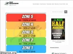 Sites similar to halfmarathonforbeginners.com