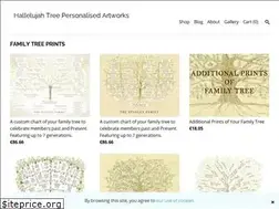 Sites similar to hallelujahtree.com