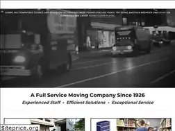 Sites similar to hallettmovers.com