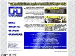 Sites similar to hallidie.com