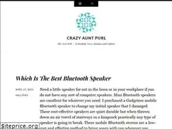 Sites similar to halloyks.wordpress.com
