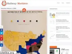 Sites similar to hallwaymathlete.com