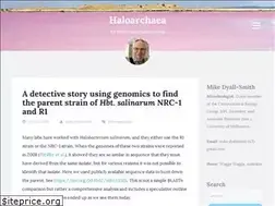 Sites similar to haloarchaea.com
