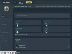 Sites similar to halodatahive.com