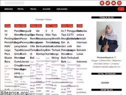 Sites similar to halokakros.com