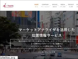 Sites similar to haloonavi.com