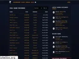 Sites similar to haloruns.com