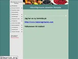 Sites similar to halsovagvisaren.se