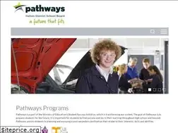 Sites similar to haltonpathways.ca