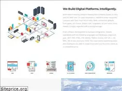 Sites similar to halwits.com
