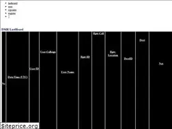 Sites similar to ham-digital.org