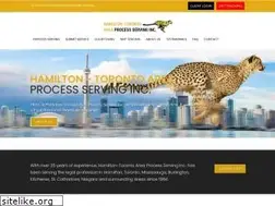 Sites similar to ham-tor-serve.com
