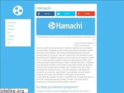 Sites similar to hamachi.sk