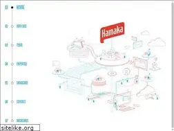Sites similar to hamaka.nl